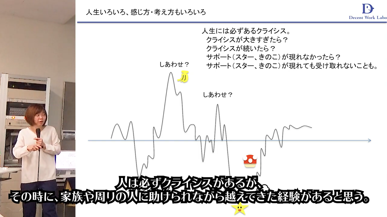 コース: ソーシャルワークとは？ - 社会を変える考え方 | BEE Together